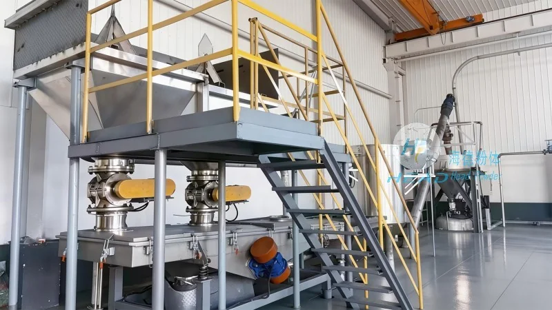 Dự án vệ sinh bột dược phẩm CIP tại Van, Thổ Nhĩ Kỳ